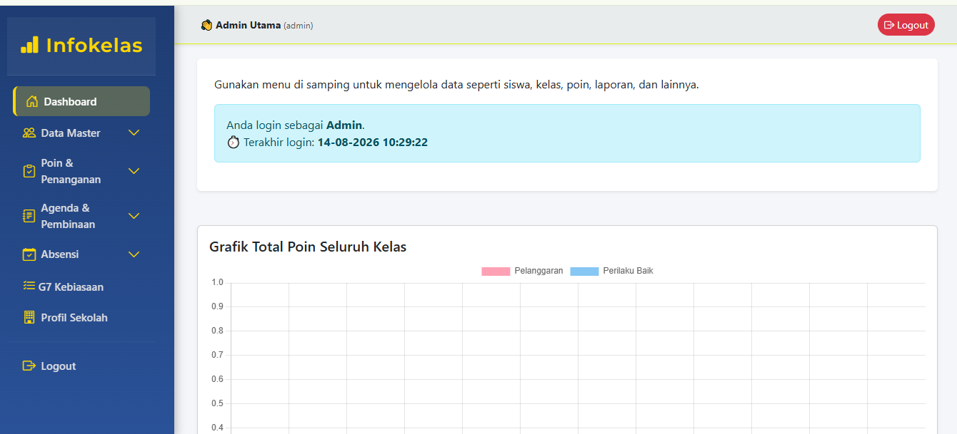Screenshot aplikasi