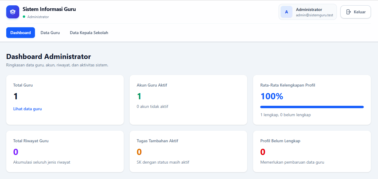 Screenshot aplikasi